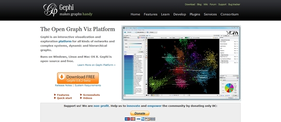 Gephi - best data visualization tools