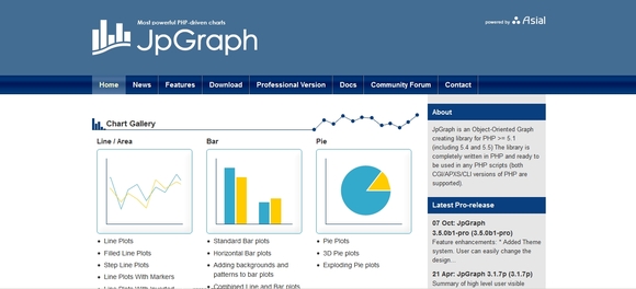 JP GRAPH - free data visualization tools