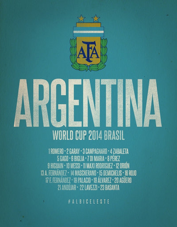 Argentina World Cup 2014 Celebrative Artwork - typography tutorials