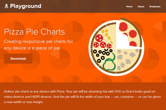 Pizza Pie Charts - data visualizations