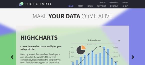 Highcharts - data visualization tools free