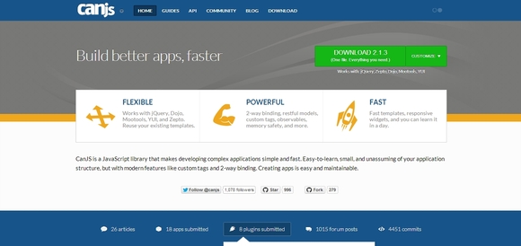 CanJS - javascript frameworks